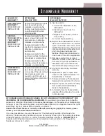 Preview for 35 page of KitchenAid KUDC24SE Use & Care Manual