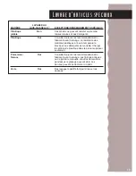 Preview for 53 page of KitchenAid KUDC24SE Use & Care Manual