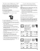 Preview for 13 page of KitchenAid KUDC25CH Use And Care Manual