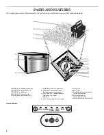 Preview for 4 page of KitchenAid KUDD01S Use & Care Manual