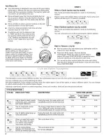 Предварительный просмотр 4 страницы KitchenAid KUDE03FTBL0 User Instructions