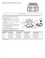 Предварительный просмотр 8 страницы KitchenAid KUDE03FTBL0 User Instructions