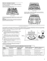 Предварительный просмотр 23 страницы KitchenAid KUDE03FTBL0 User Instructions