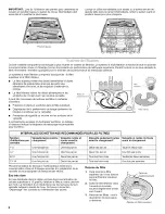 Предварительный просмотр 20 страницы KitchenAid KUDE40CVBL3 User Instructions