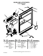 Preview for 3 page of KitchenAid KUDE70CVSS1 Parts List