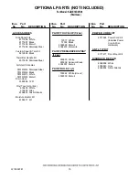 Preview for 15 page of KitchenAid KUDE70CVSS1 Parts List