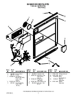 Preview for 3 page of KitchenAid KUDE70FVPA - Fully Integrated Dishwasher Parts List