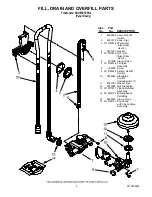 Preview for 4 page of KitchenAid KUDE70FVPA - Fully Integrated Dishwasher Parts List