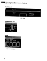 Preview for 6 page of KitchenAid KUDG23HB Use & Care Manual