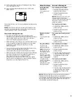 Preview for 9 page of KitchenAid KUDG25SH Use And Care Manual