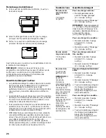 Preview for 28 page of KitchenAid KUDG25SH Use And Care Manual