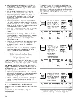 Preview for 30 page of KitchenAid KUDG25SH Use And Care Manual