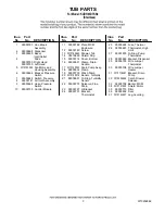 Preview for 3 page of KitchenAid KUDH03DTSS0 Parts List