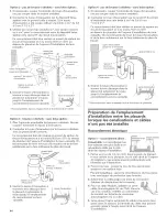 Preview for 44 page of KitchenAid KUDI01DLBL6 Installation Instructions Manual