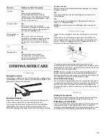 Preview for 13 page of KitchenAid KUDI01FK Use And Care Manual