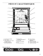 Preview for 21 page of KitchenAid KUDI01FK Use And Care Manual