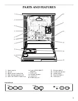 Preview for 5 page of KitchenAid KUDI01FL Use And Care Manual