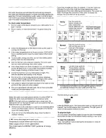 Preview for 10 page of KitchenAid KUDI01TJ Use & Care Manual