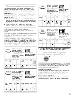 Preview for 27 page of KitchenAid KUDJ01TJ Use And Care Manual