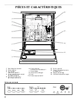 Preview for 22 page of KitchenAid KUDK01TK Use And Care Manual