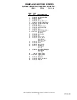 Preview for 10 page of KitchenAid KUDK03FTBL - Dishwasher w/ 4 Cycle Arch II Parts List