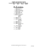 Preview for 8 page of KitchenAid KUDK03ITBL3 Parts List