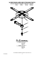 Preview for 9 page of KitchenAid KUDK03ITBL3 Parts List