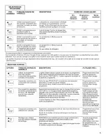 Preview for 17 page of KitchenAid KUDL03IVBL4 User Instructions