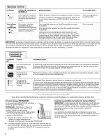 Preview for 18 page of KitchenAid KUDL03IVBL4 User Instructions