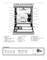 Предварительный просмотр 5 страницы KitchenAid KUDM01TJ Use And Care Manual