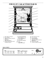 Предварительный просмотр 21 страницы KitchenAid KUDM01TJ Use And Care Manual