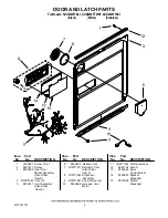 Preview for 3 page of KitchenAid KUDM03FTBL1 Parts List