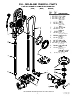 Preview for 6 page of KitchenAid KUDM03FTBL1 Parts List