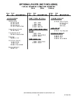 Preview for 16 page of KitchenAid KUDM03FTBL1 Parts List