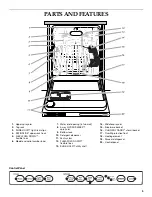 Предварительный просмотр 5 страницы KitchenAid KUDP01FL Use And Care Manual