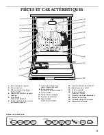 Предварительный просмотр 23 страницы KitchenAid KUDP01FL Use And Care Manual