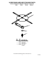 Preview for 4 page of KitchenAid KUDP01FLBL3 Parts List