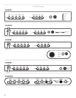 Preview for 4 page of KitchenAid KUDP02CR Reference Manual