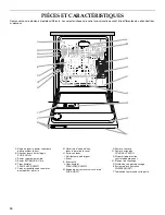 Preview for 14 page of KitchenAid KUDP02CR Reference Manual