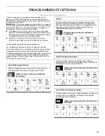 Preview for 21 page of KitchenAid KUDP02CR Reference Manual