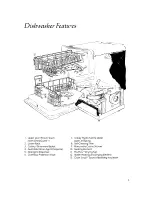 Preview for 5 page of KitchenAid KUDP220T Use And Care Manual