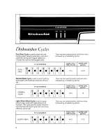 Preview for 8 page of KitchenAid KUDP220T Use And Care Manual