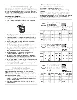 Preview for 11 page of KitchenAid KUDR01TJ Use And Care Manual