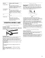 Preview for 15 page of KitchenAid KUDR01TJ Use And Care Manual