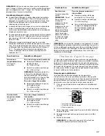 Preview for 27 page of KitchenAid KUDR01TJ Use And Care Manual