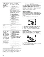 Preview for 10 page of KitchenAid KUDR25SH Use & Care Manual