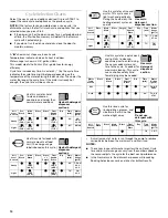 Preview for 14 page of KitchenAid KUDS01FL Use And Care Manual