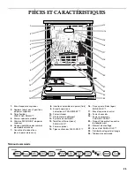 Preview for 25 page of KitchenAid KUDS01FL Use And Care Manual