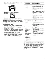 Preview for 33 page of KitchenAid KUDS01FL Use And Care Manual