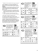 Preview for 35 page of KitchenAid KUDS01FL Use And Care Manual